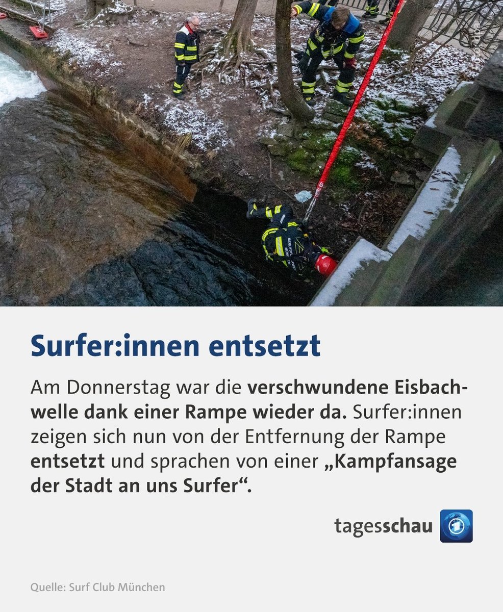 Wehrpflicht für surfer