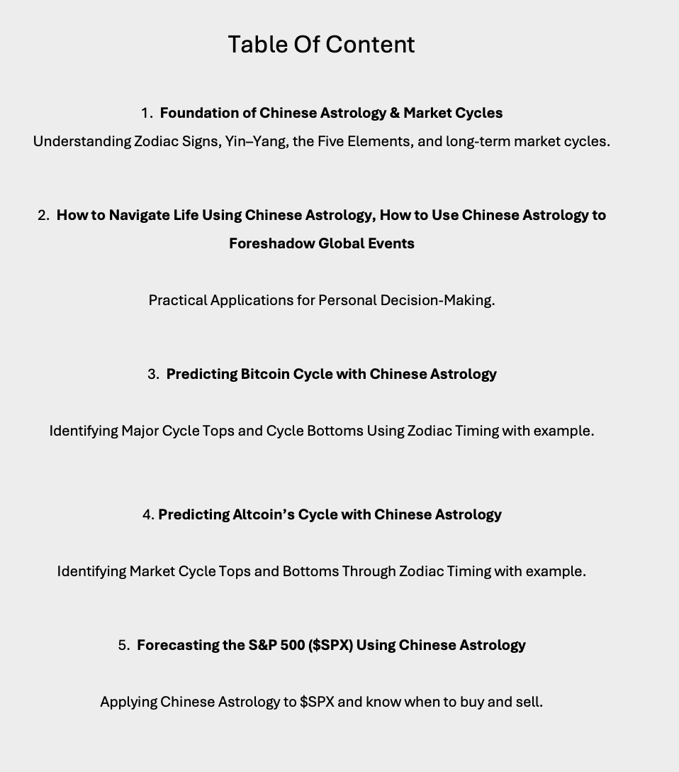 Waterman_crypto's tweet image. The wait is finally over…
 
My book “To The Moon” has officially launched. (This is more than just a book 👇)

Took me months of work, but it’s finally done! This isn’t some fluffy book.

This is me plugging my brain straight into yours, everything I’ve learned, unfiltered.…