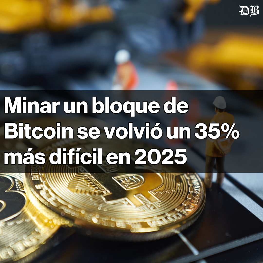 🚀 ¡Bitcoin se vuelve más desafiante! La dificultad de minería alcanzó 148  T, un aumento del 35% en 2025. Esto refleja un compromiso creciente de los  mineros, que ahora enfrentan mayores costos