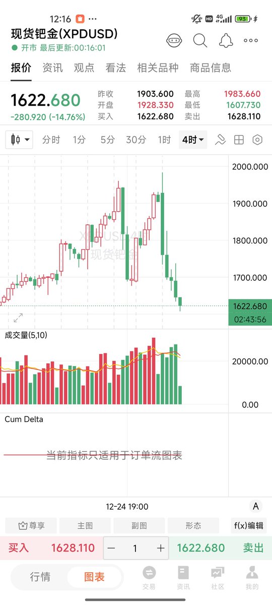 未知基因的Alch tweet media