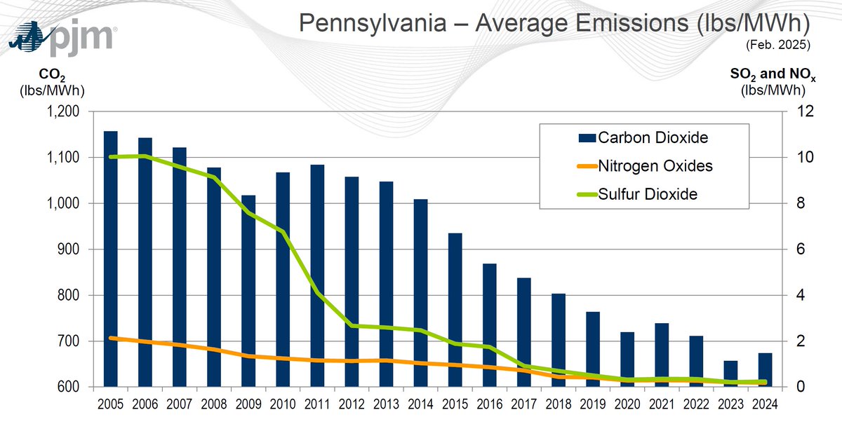 Senator David Argall tweet media