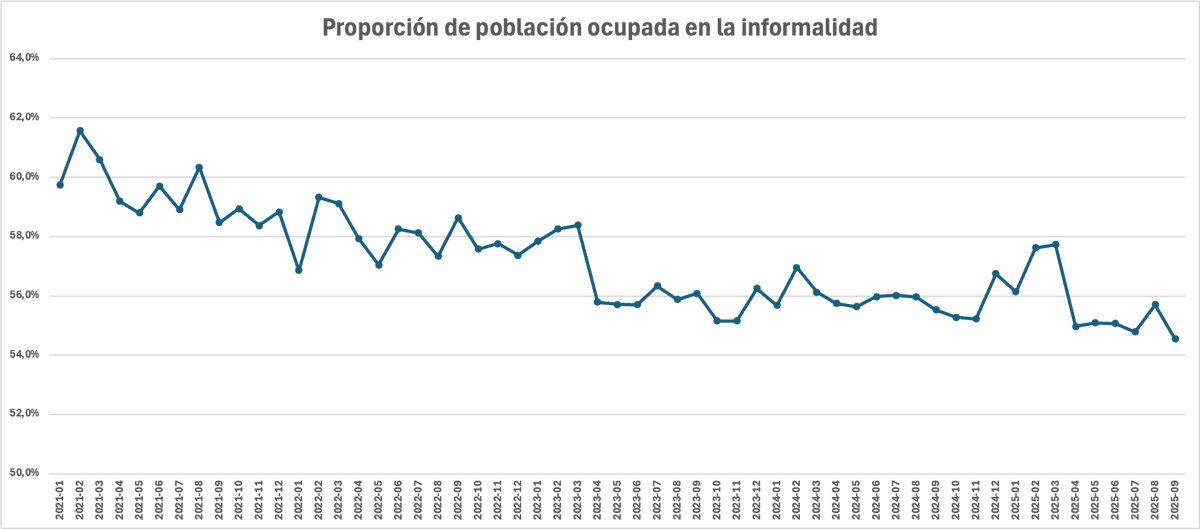 Gustavo Petro tweet media