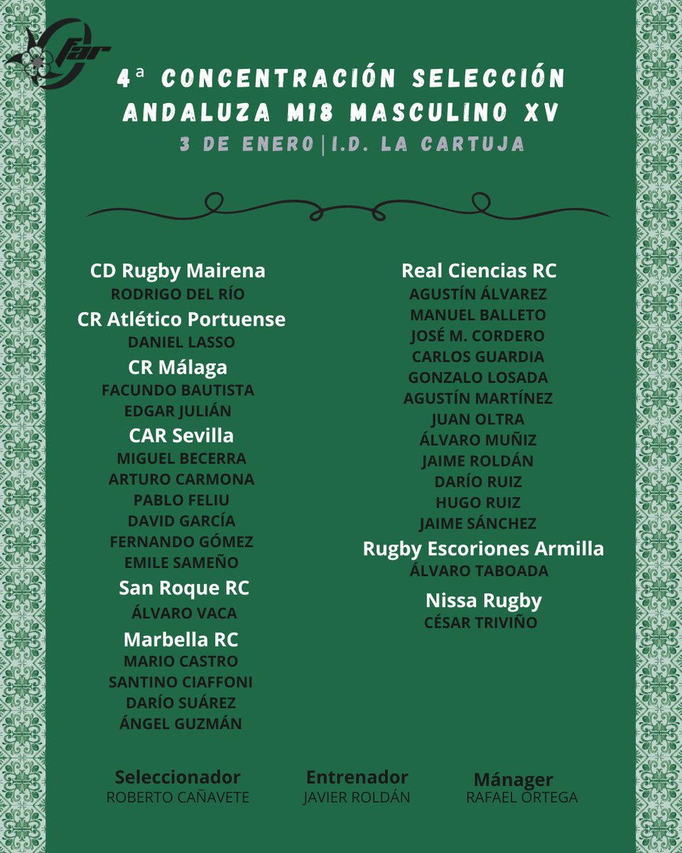 𝙉𝙊𝙏𝙄𝘾𝙄𝘼𝙎| Aquí puedes consultar las convocatorias para la 4ª concentración de las selecciones M16 y M18 mas y la M17 fem de esta temporada.  La concentración tendrá lugar el día 3 de Enero en las I.D. La Cartuja en Sevilla.  Más info en la web.  #RugbyAndalucía