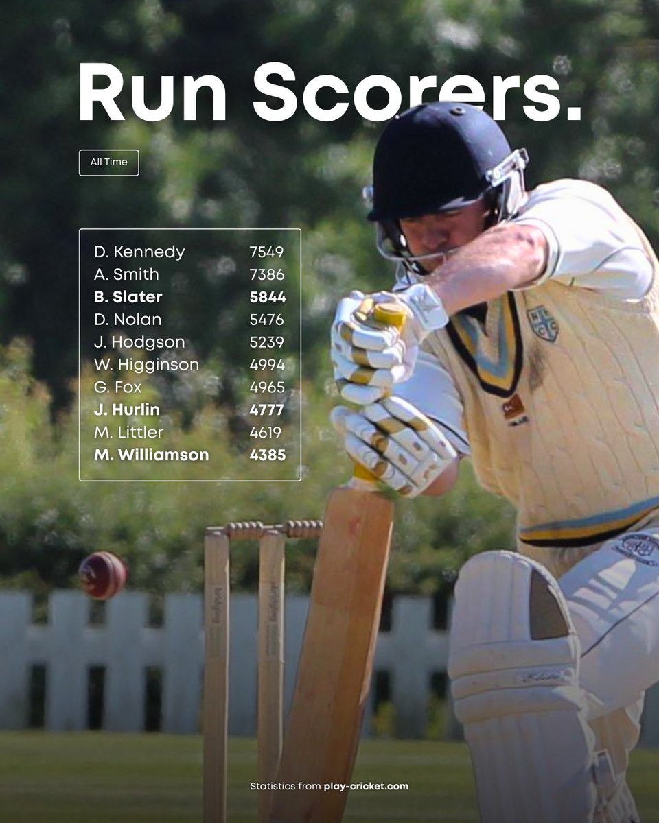 Northop Hall CC tweet media