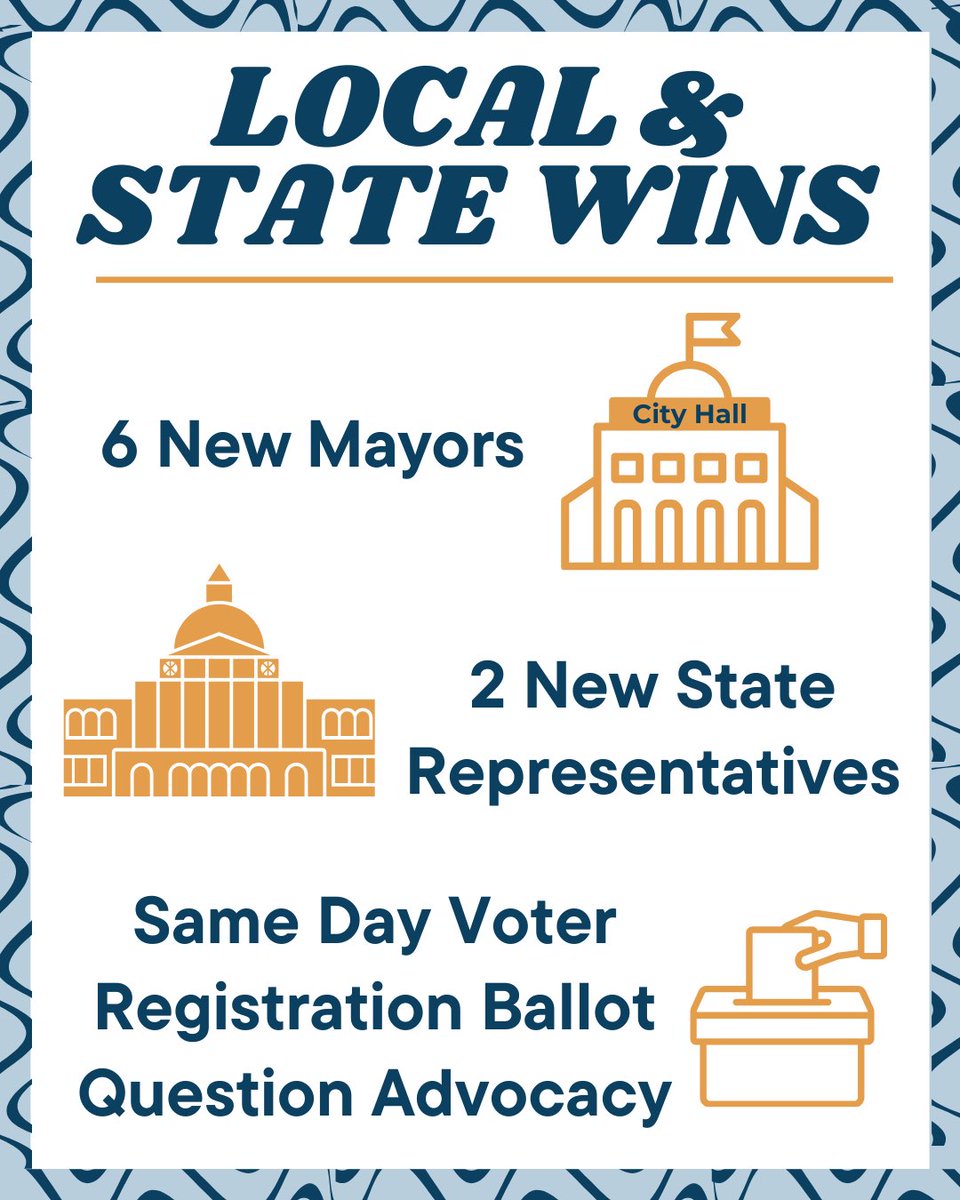 Massachusetts Democratic Party tweet media