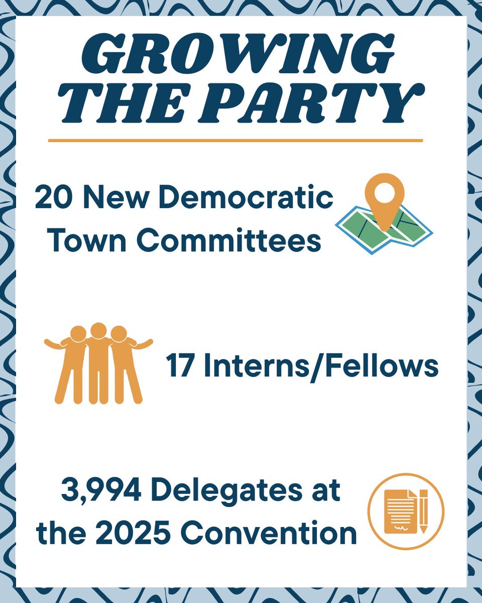 Massachusetts Democratic Party tweet media