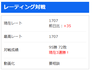 そてぃす tweet media