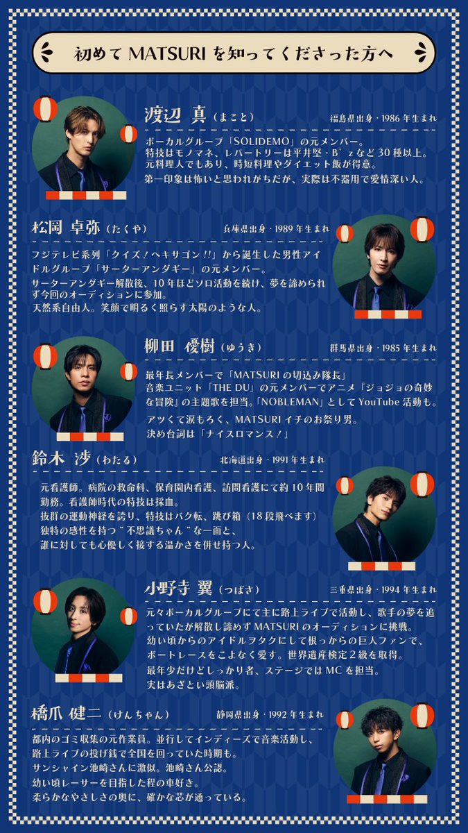 小野寺 翼/ MATSURI (@tsubasa_matsuri) / Highlights / X