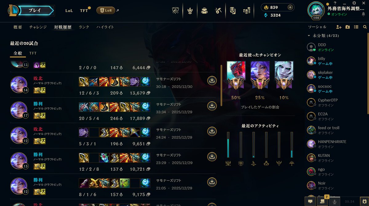 リア友5人フルパ