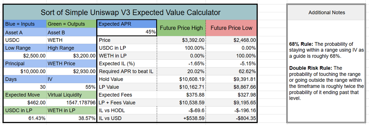 Stephen | DeFi Dojo tweet media