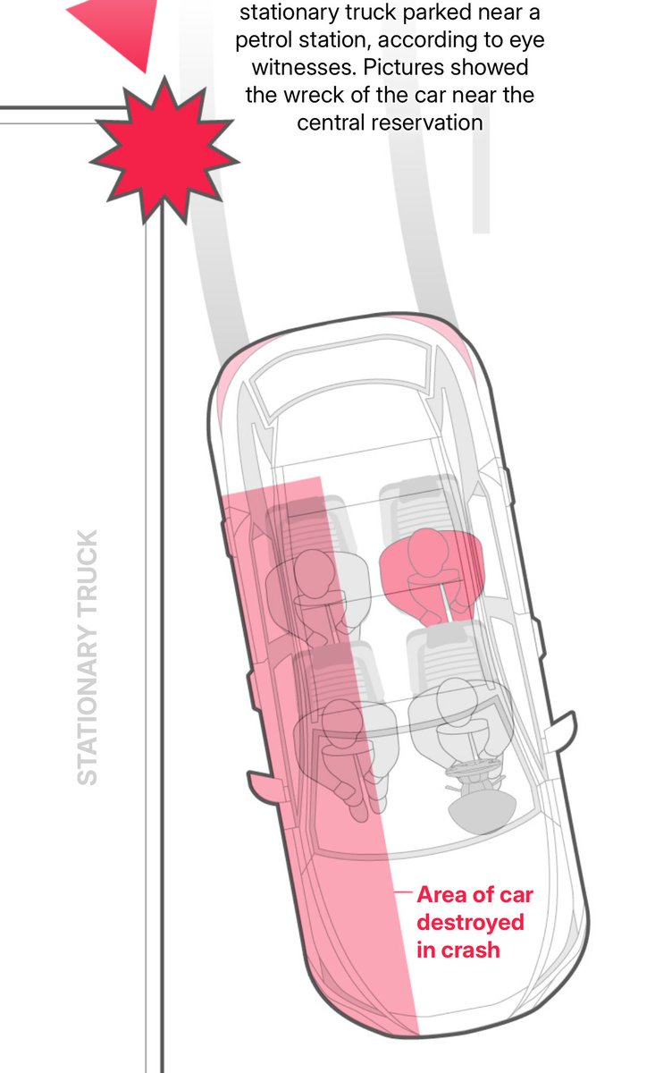 GROUNDED TRUTH 🇬🇧 tweet media