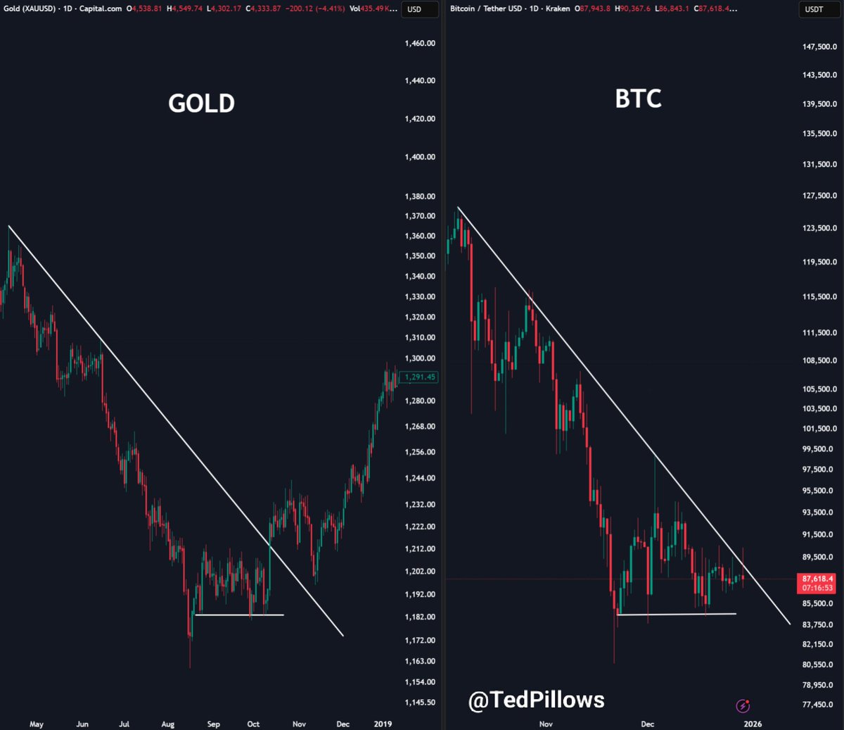 numocoinミ☆𝒏𝒖𝒎𝒐𝒓𝒐.𝒊𝒐☆彡비트코인 블록높이.luj