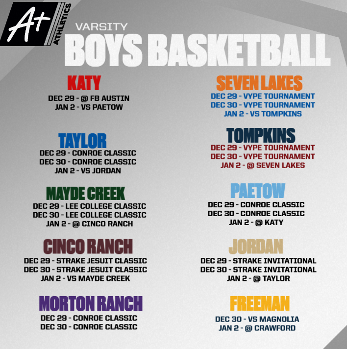 KatyISDAthletic's tweet photo. This week in athletics we have girls basketball, boys basketball, soccer and wrestling continuing the early part of their regular season. Make sure to check rank one for details on events. https://t.co/qdHGYAS4qg https://t.co/8eGYLjIE2d
