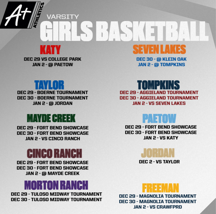 KatyISDAthletic's tweet photo. This week in athletics we have girls basketball, boys basketball, soccer and wrestling continuing the early part of their regular season. Make sure to check rank one for details on events. https://t.co/qdHGYAS4qg https://t.co/8eGYLjIE2d