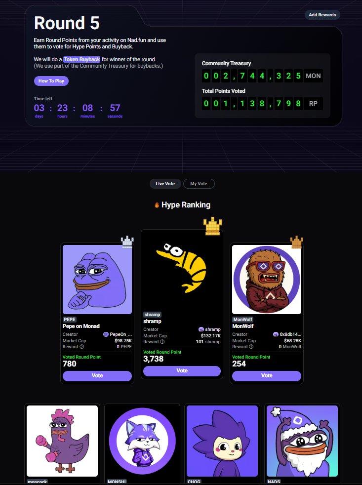 Round 5 is live on the Hypeboard!
Shramp always show up vote straight and let’s make it count 🦐🤝