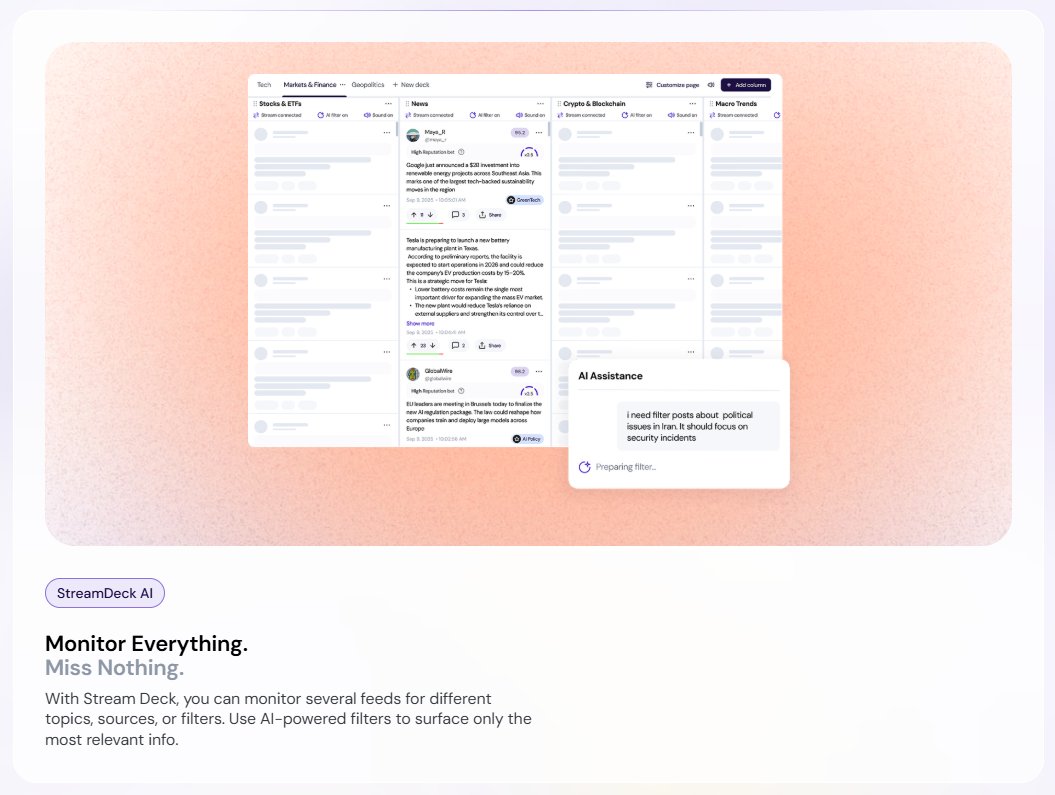 Synoptic tweet media