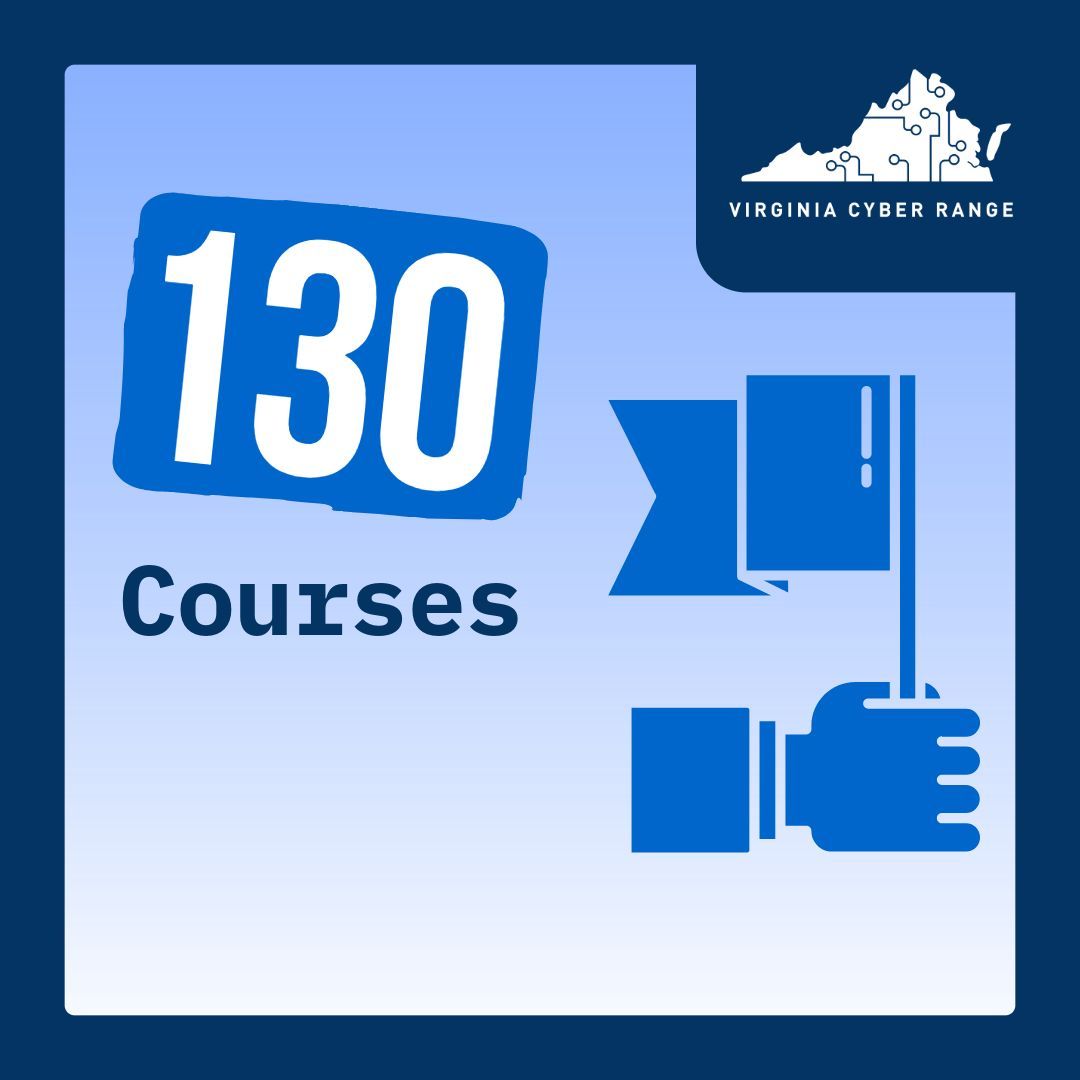 Virginia Cyber Range tweet media