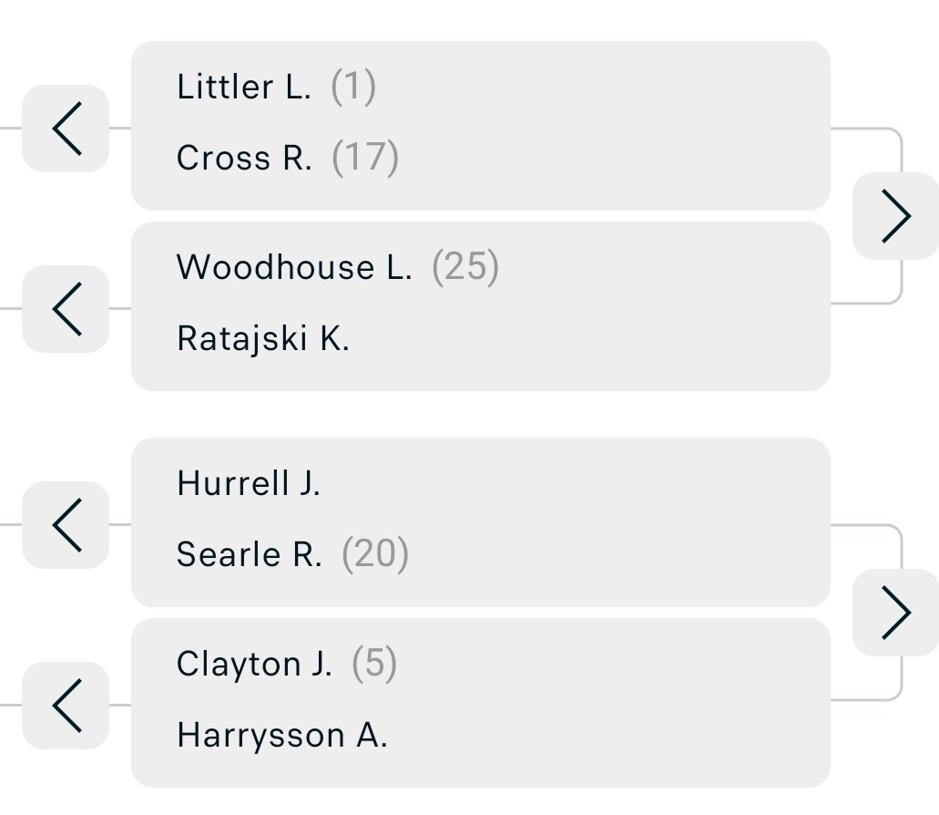 lassiseppa's tweet image. Kummastakin kuvasta nousee yksi finalisti... Miten niin on eroja..? #dartsfi