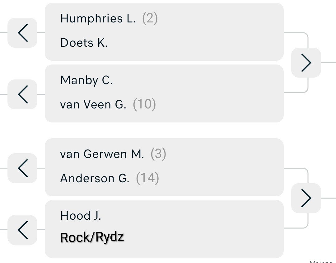 lassiseppa's tweet image. Kummastakin kuvasta nousee yksi finalisti... Miten niin on eroja..? #dartsfi
