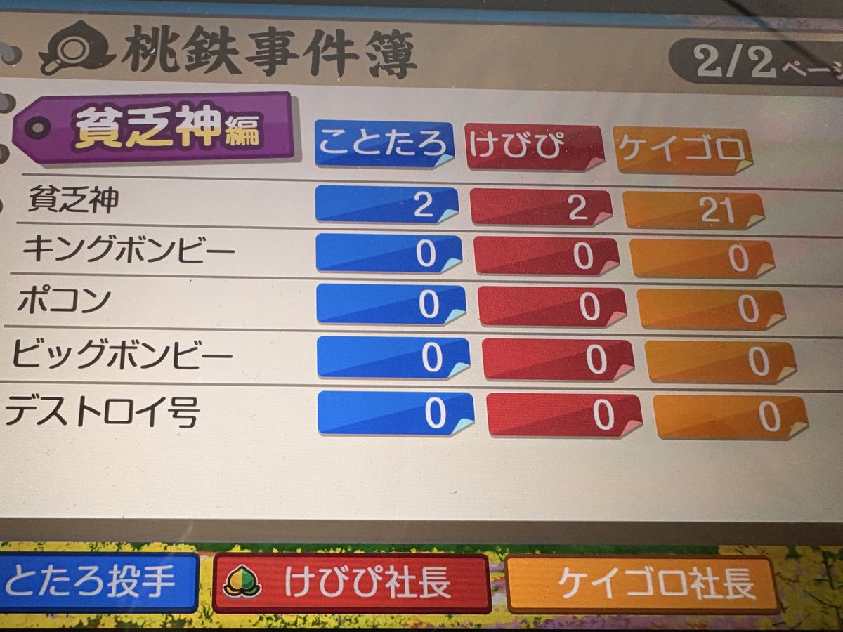 まくらんど (@_makuland_) on Twitter photo 