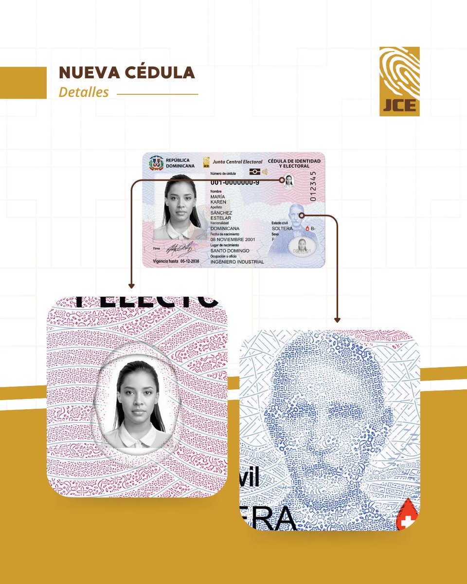 🔍 Detalles que no se ven a simple vista.

La nueva cédula incorpora imágenes creadas con microtexto, formado por las palabras “República Dominicana” y figuras que, al unirse sobre fondo blanco, alcanzan niveles de seguridad 2 y 3, garantizando confiabilidad y seguridad forense.