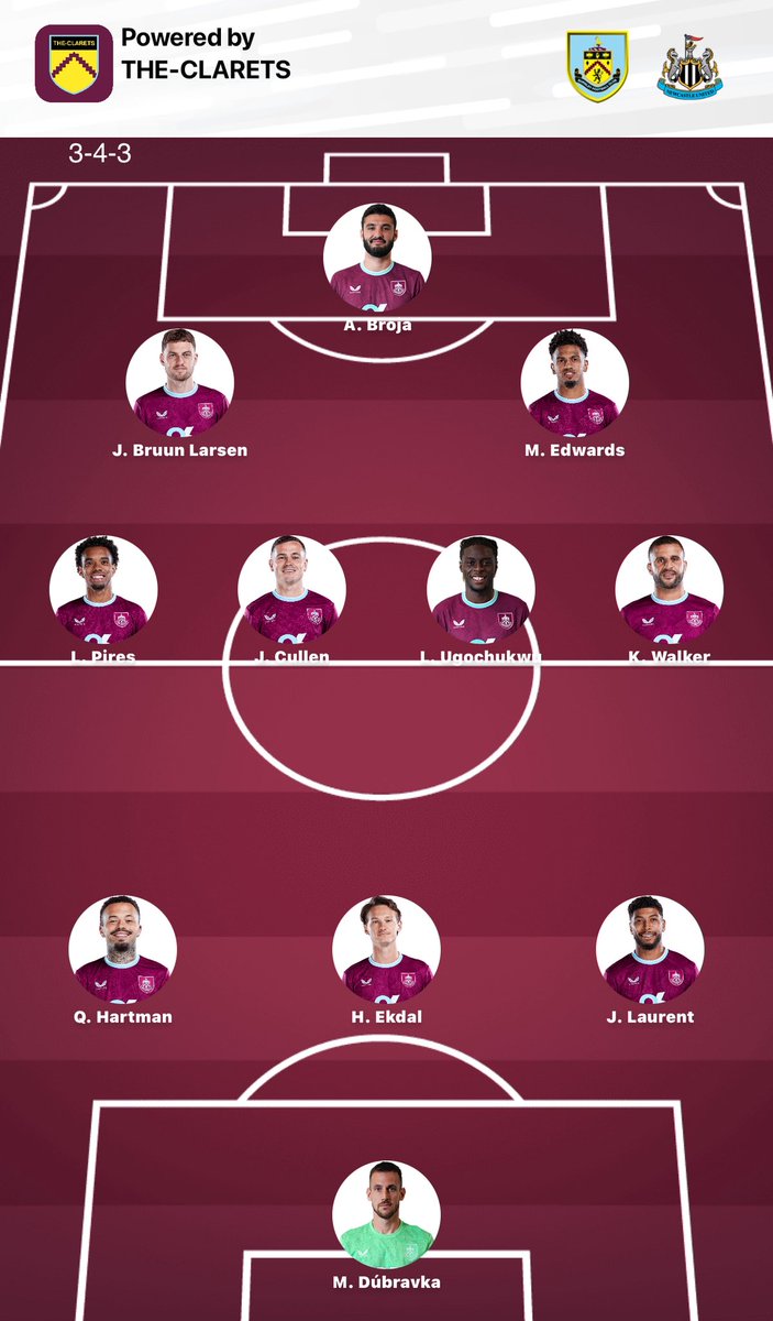 The-Clarets tweet media