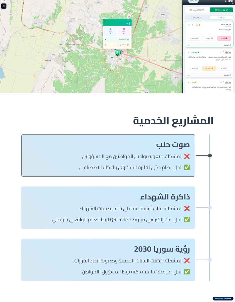 full stack ( TypeScript || Next.js || Nest.js ) tweet media