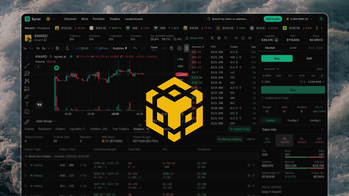 Syrax is supporting <a href="/BNBCHAIN/">BNB Chain</a> today!

The fastest fills, advanced limit orders, real-time data and more.

All at a fraction of the cost of competitor platforms