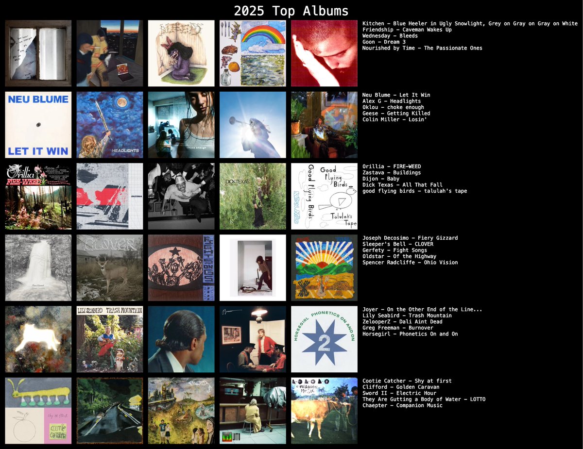 conor lynch tweet media