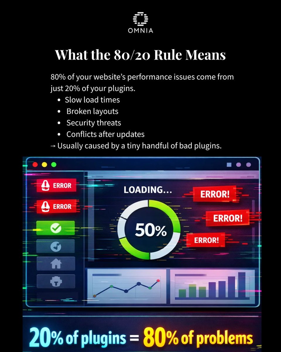 omniacommu's tweet photo. Most websites don’t need more plugins, they need the right ones.

Master the 80/20 rule and keep your site fast, secure, and future-ready.

Tap on the link given in our bio
https://t.co/Z9auTLmSfI

#PluginManagement #Omniacommunications #WebsiteSpeed https://t.co/bVnVsZJMXD
