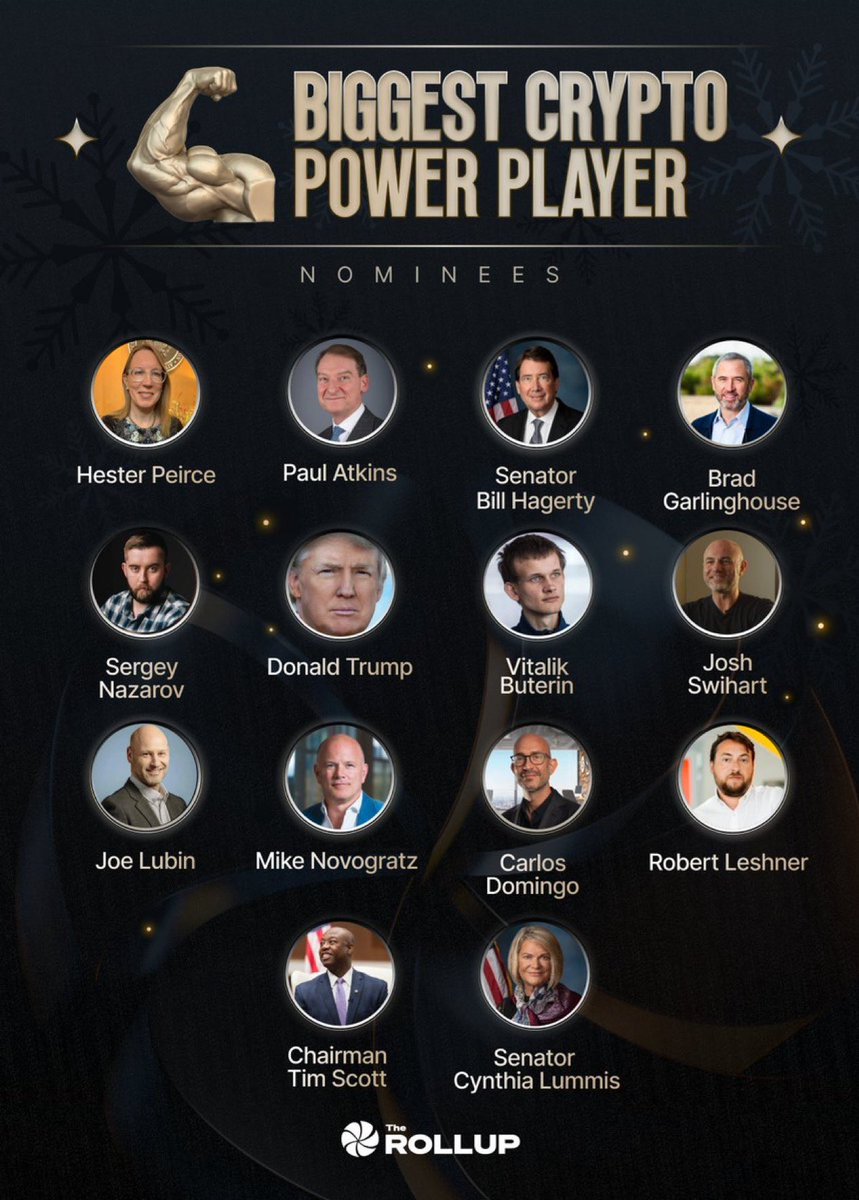 Biggest Crypto Power Player Nominees: @HesterPeirce @SECPaulSAtkins  @SenatorHagerty @bgarlinghouse @SergeyNazarov @realDonaldTrump  @VitalikButerin @jswihart @ethereumJoseph @novogratz @carlosdomingo  @rleshner @SenatorTimScott @SenLummis Tune in live to ...