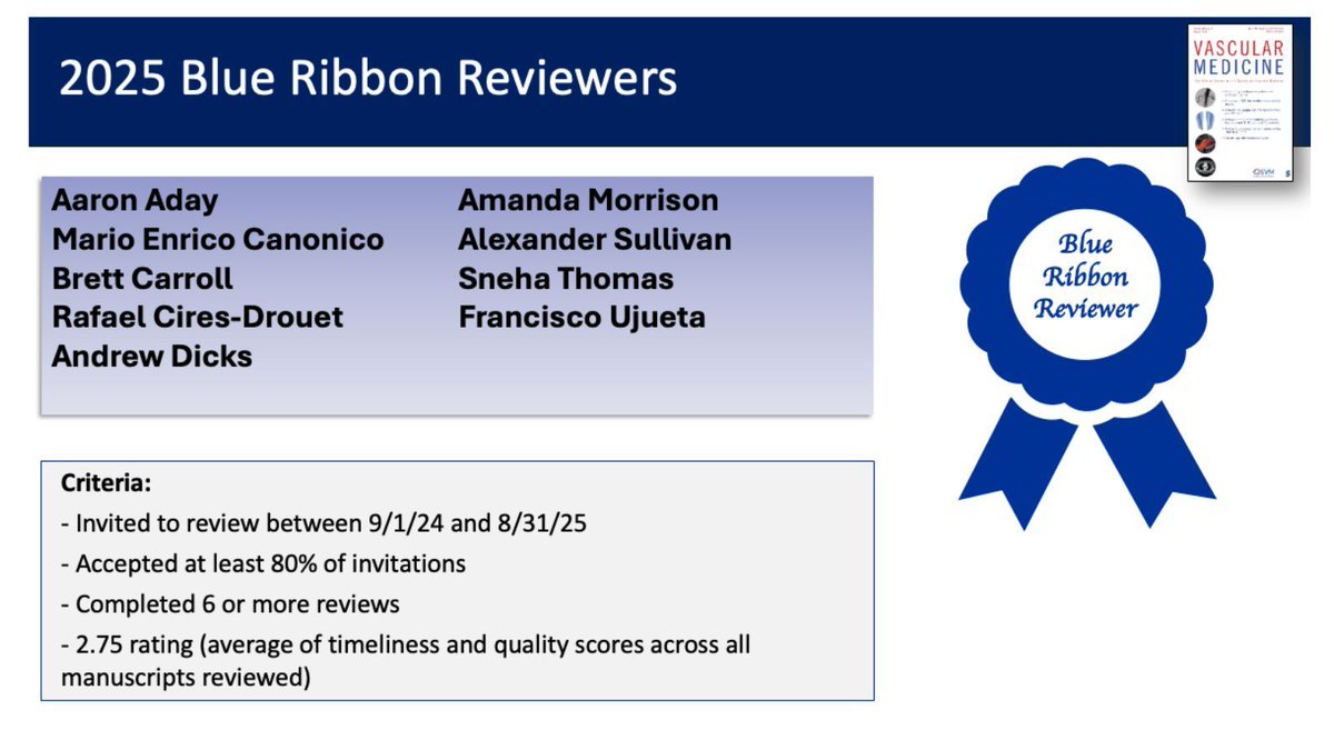 VMJ_SVM's tweet photo. Thank you to all #VMJ reviewers & guest editors who helped this past year. We are deeply grateful for your service, especially the #VMJ Blue Ribbon Reviewers and Peer Reviewer of the Year, @AaronAdayMD
https://t.co/UWBERyJfr5 https://t.co/9z4QrdSbEX
