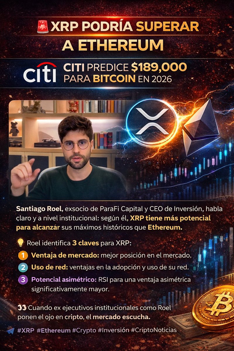 El inversionista institucional Santiago Roel afirma que $XRP tiene más  probabilidades de volver a su máximo histórico (ATH) que $ETH. Roel —ex  socio de ParaFi Capital y CEO de Inversión— destaca tres