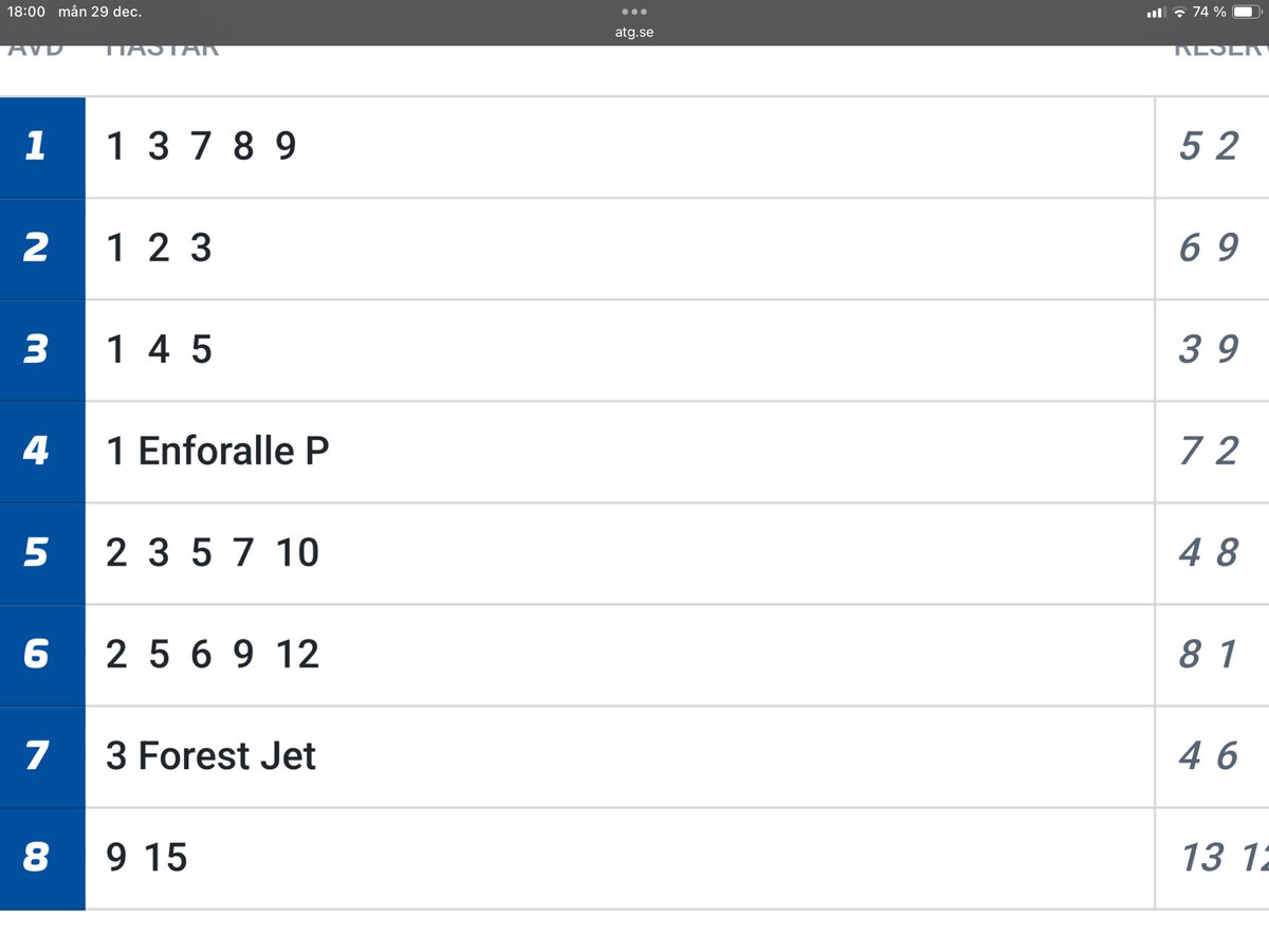 Tips_Tony's tweet image. ✳️ STRAX V85! 
”LEOPARDEN” - 199kr/andel! 
Andelar på atg.se/icagustavslund 
HÄNG MED och LYCKA TILL!