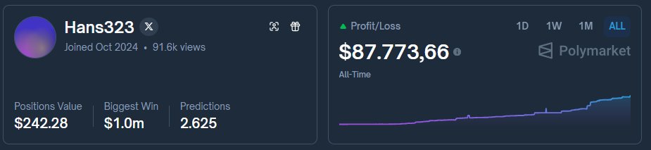 protrade47's tweet image. Weather Markets 🌦️ = Hidden Alpha

@Hans323 made over $90,000+ trading weather markets by consistently spotting mispriced probabilities.

Here’s how weather markets actually work 🧵👇