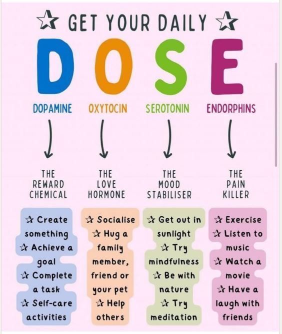 dlhampton's tweet image. How To Easily Boost Each Happy Chemical In Your Brain buff.ly/Tyuaghj

You can keep the happy neurochemicals flowing in your brain with simple daily habits. Here's how to boost each one to get your daily dose. 

#brain #chemicals #happy #mentalhealth #dopamine #serotonin