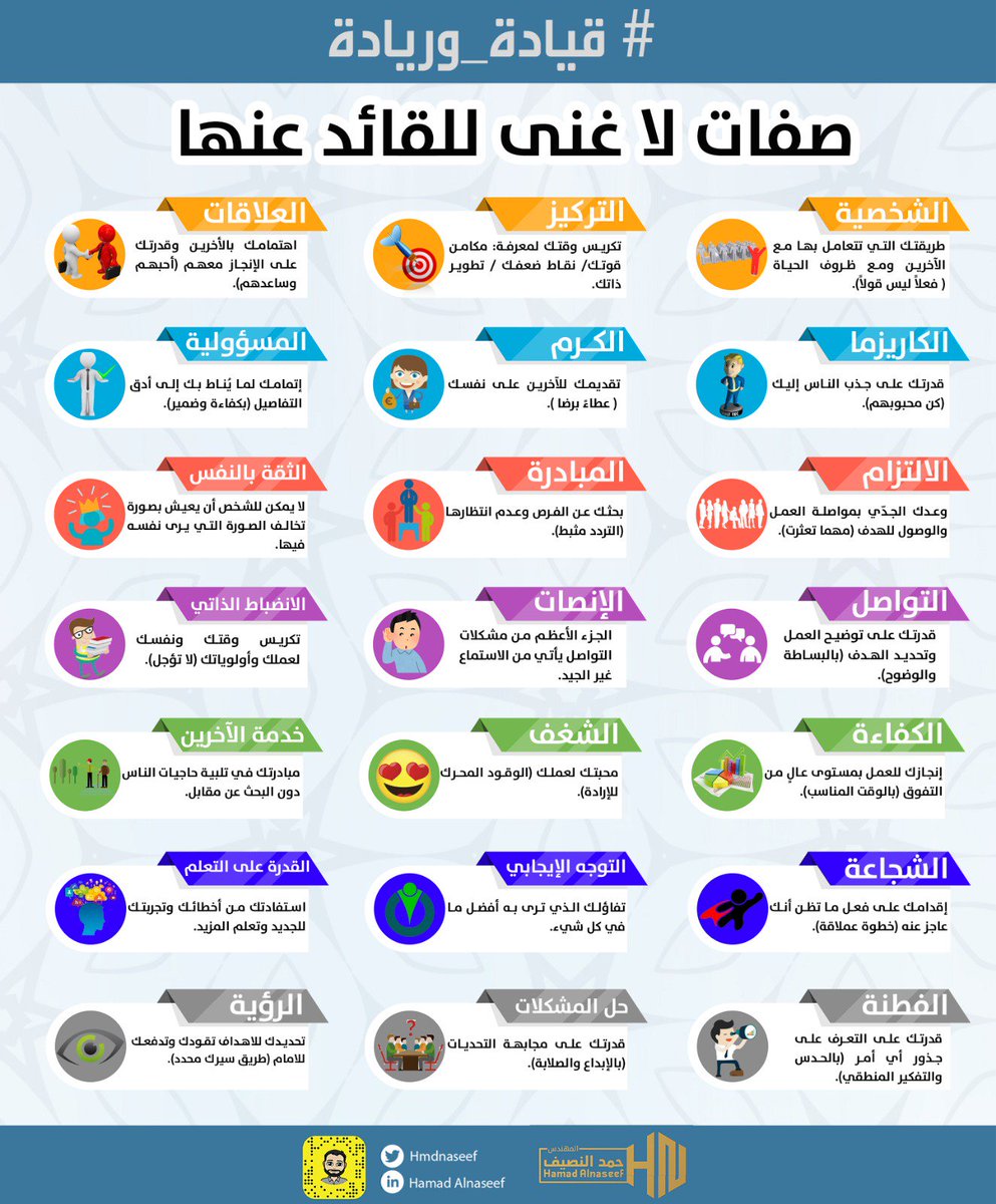 فن القيادة tweet media