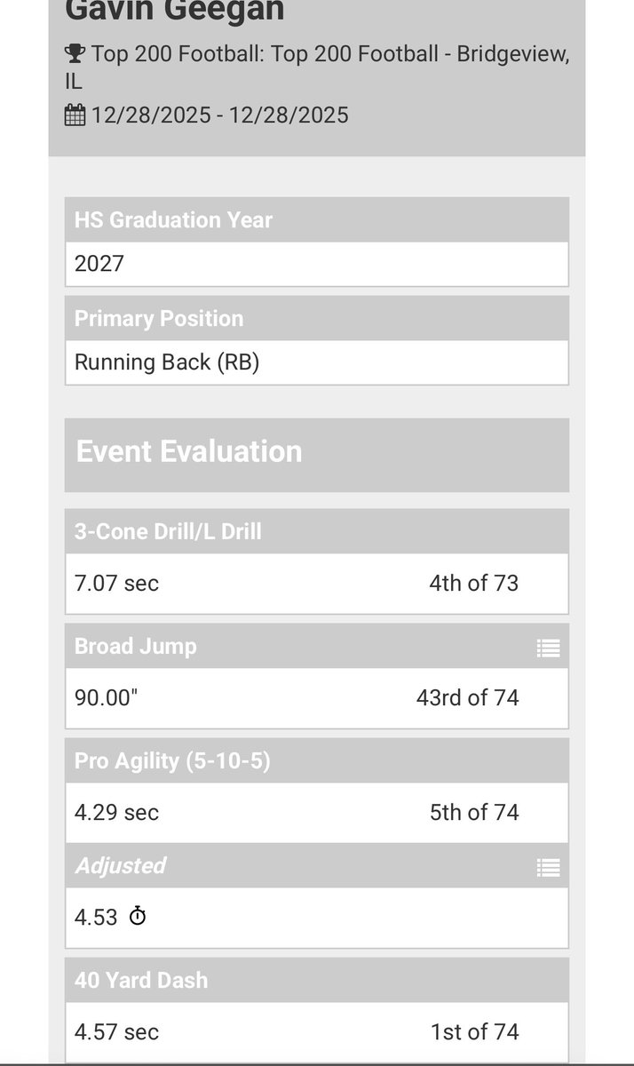 Gavin Geegan tweet media