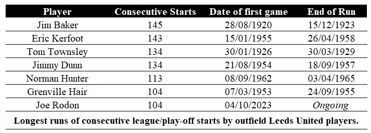 Jonny Cooper tweet media