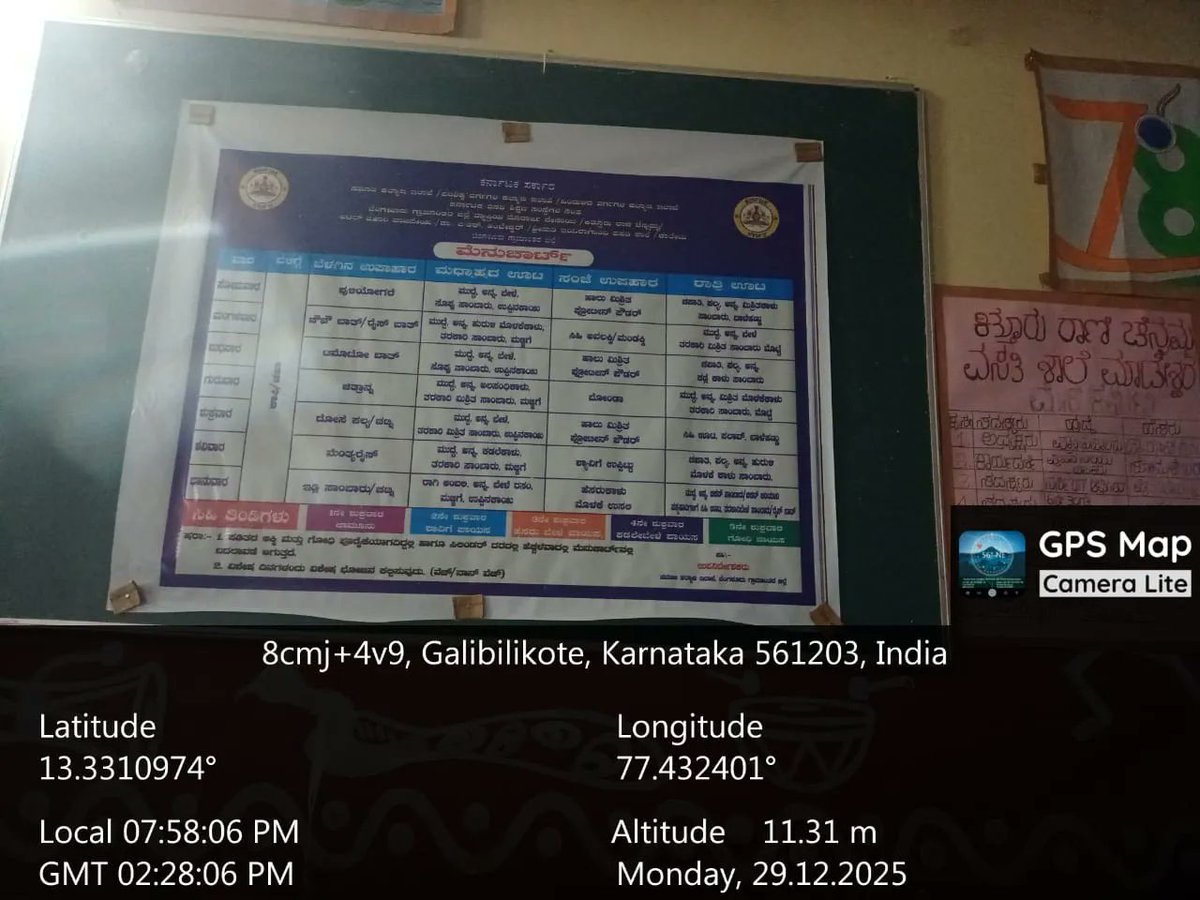 krcrs660's tweet photo. Today's Dinner for KRCRS MADESHWARA DODDABALLAPURA  #SocialAudit_SWDMeals #SocialWelfare_Karnataka https://t.co/9kKhGCk73M