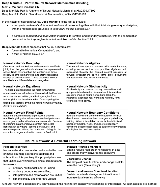 deep Manifold tweet media