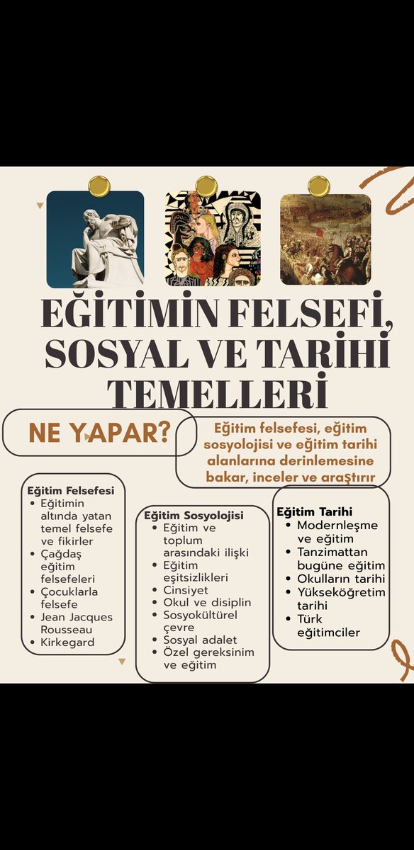 YTÜ Eğitimin Felsefi, Sosyal ve Tarihi Temelleri tweet media