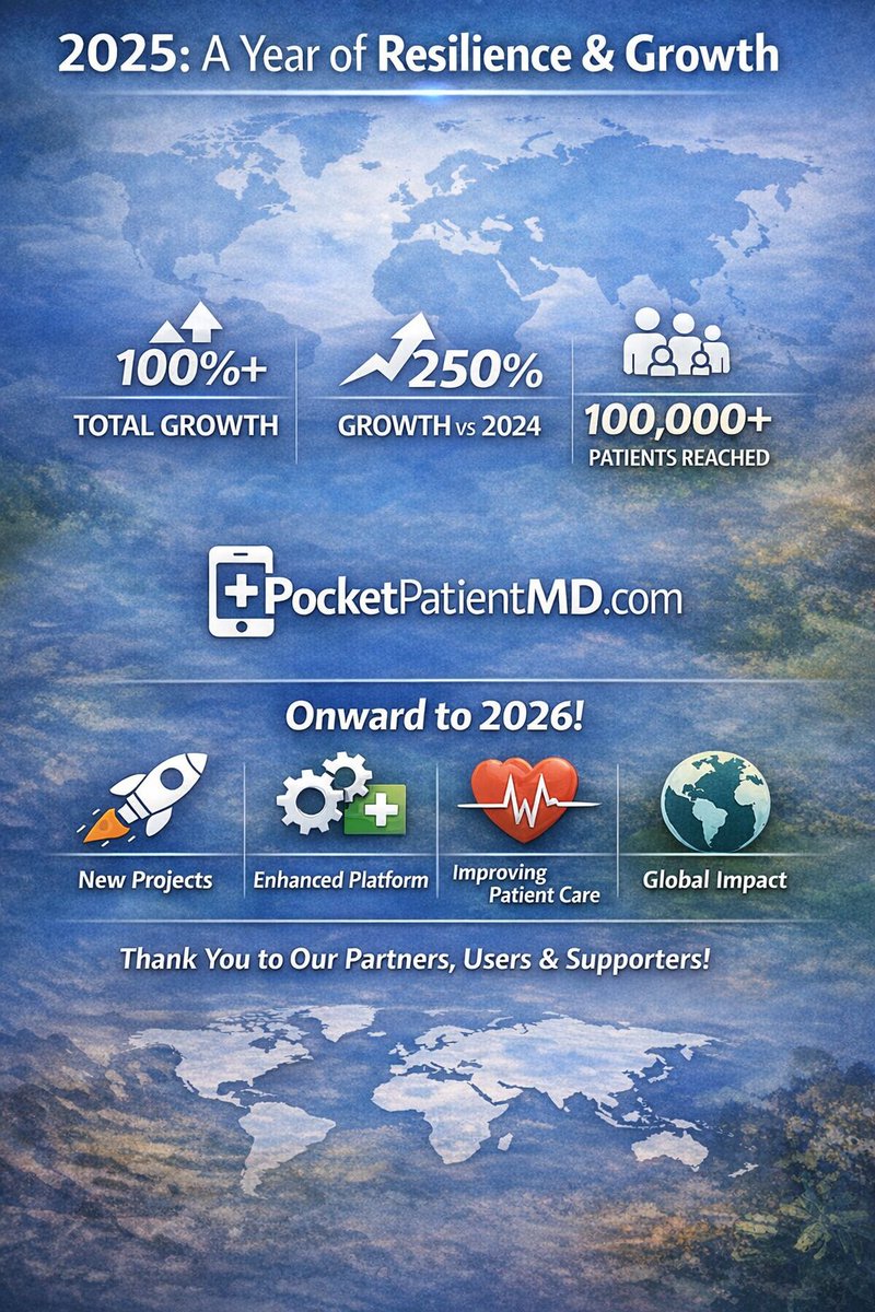 PocketPatientMD tweet media