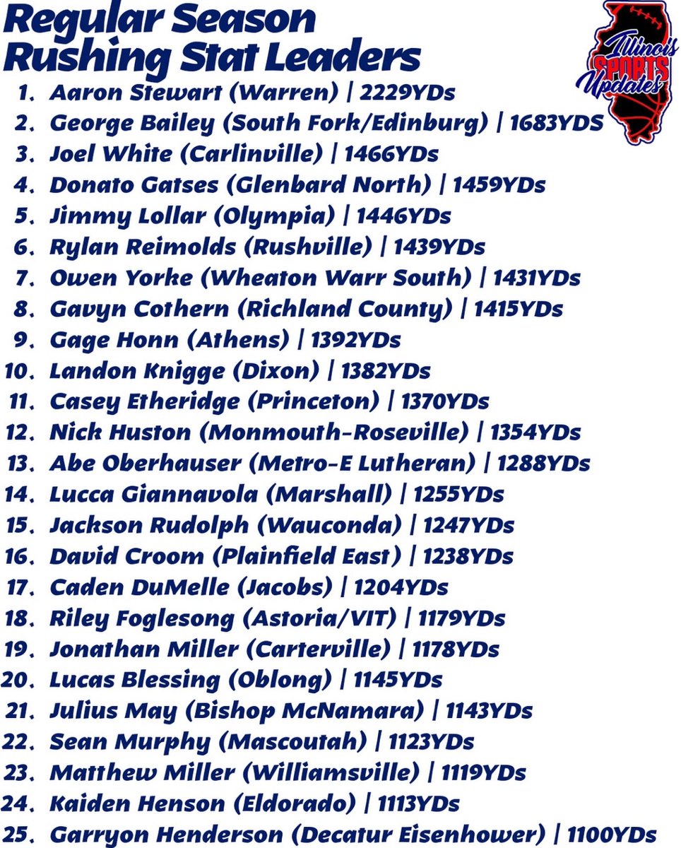 Julius May tweet media