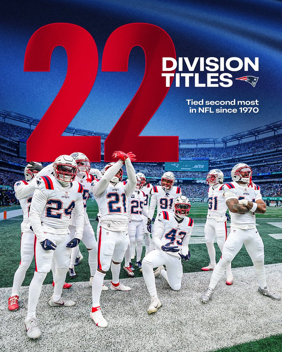 2️⃣2️⃣ times.