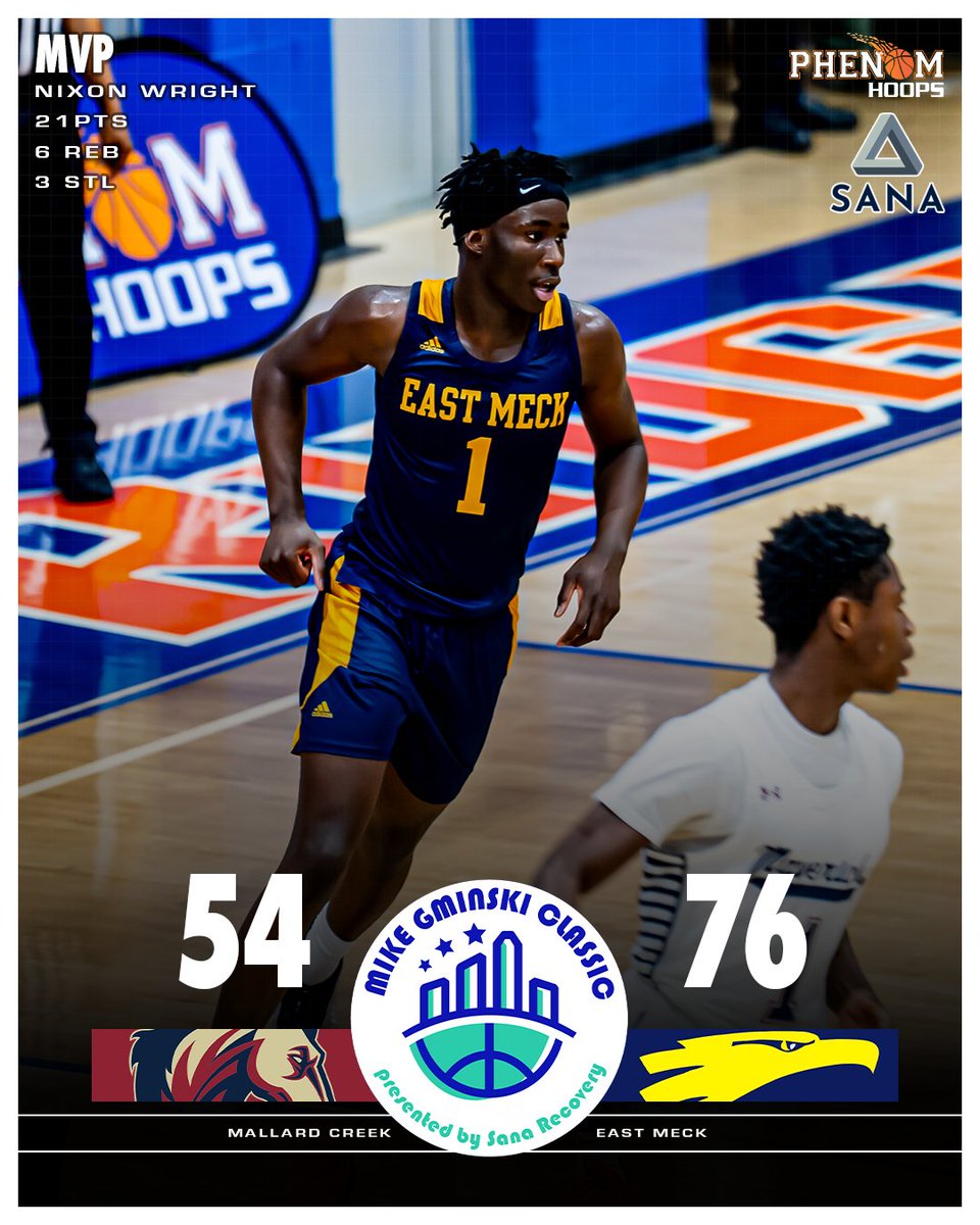 Phenom Hoop Report tweet media