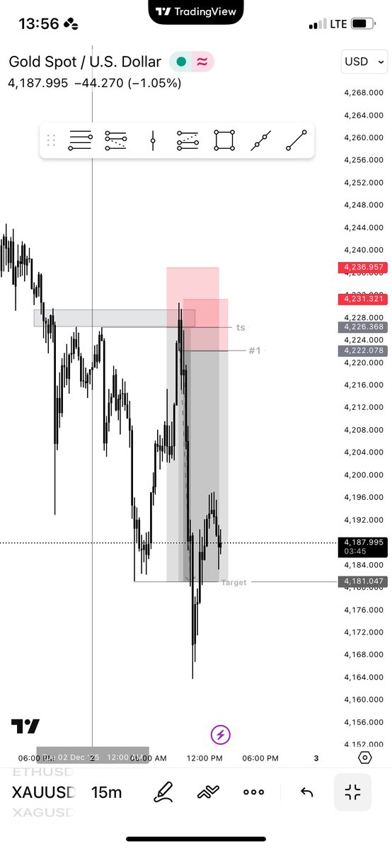 txmbaaa's tweet image. Nigga even get same position color. Twin fr