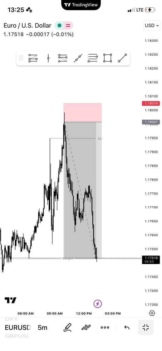 txmbaaa's tweet image. Nigga even get same position color. Twin fr