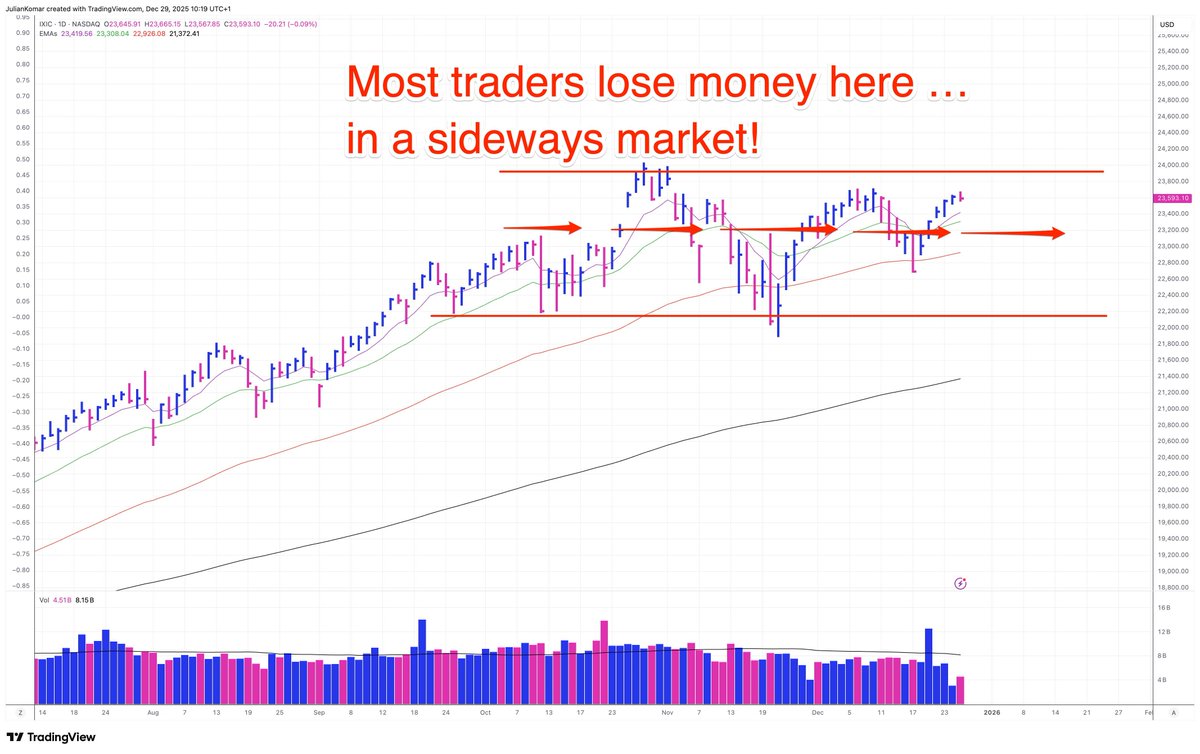 stilwellinvest.com How to Make Better Market Decisions.jwr