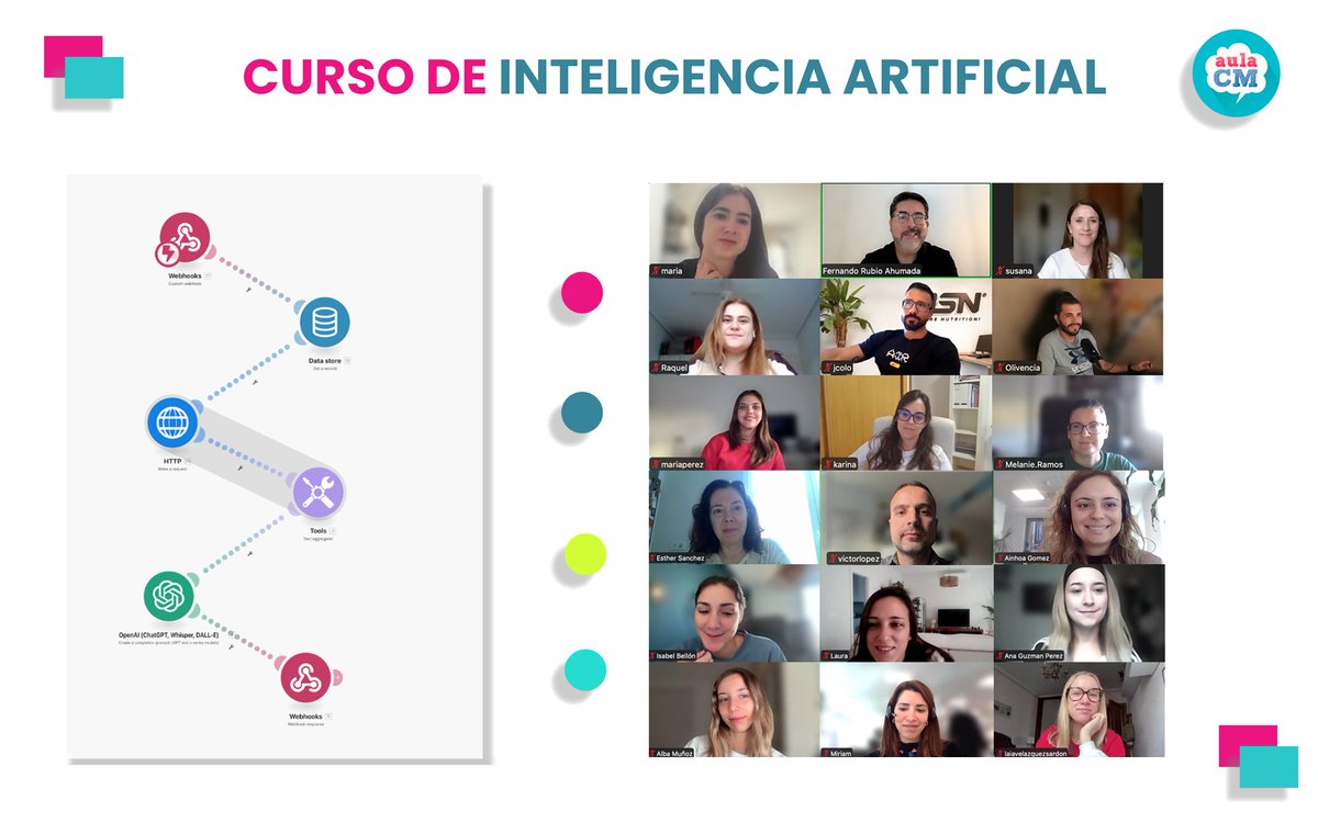 Aula CM - Escuela de Comunicación y Marketing tweet media